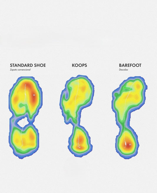 Barefoot vs regular shoes
